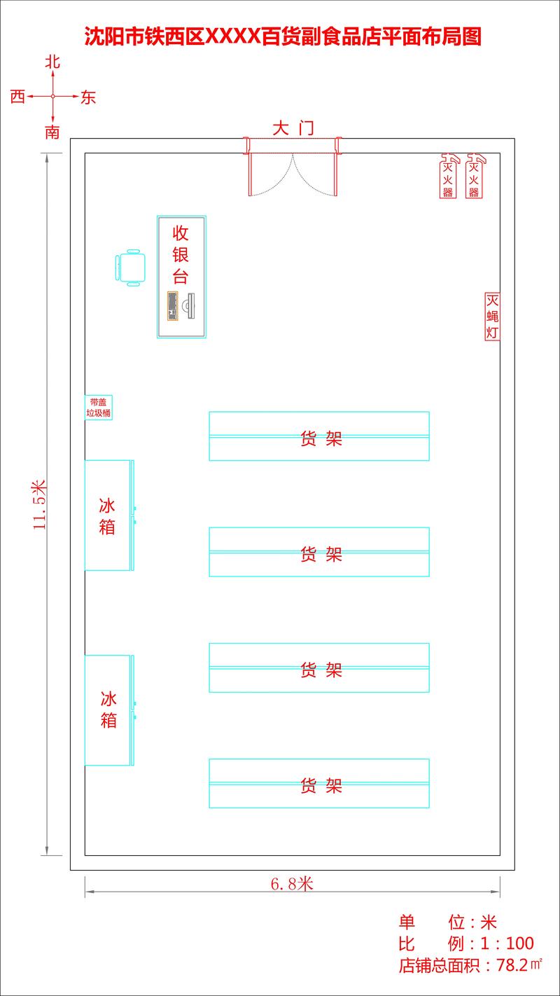 食品经营许可证经营场所平面图制作指南与规范要求
